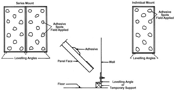 adhesive illustration