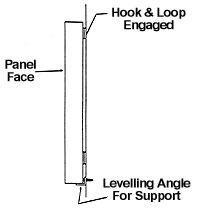hook & loop illustration four